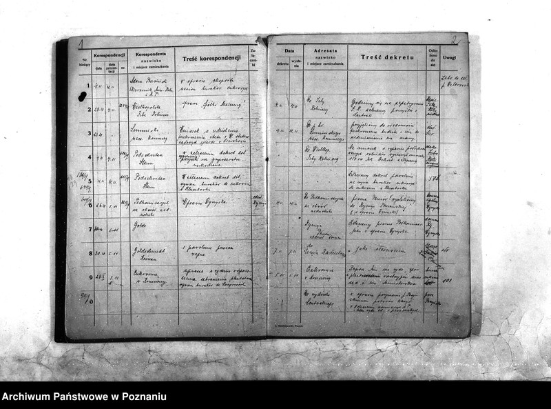 Obraz 4 z jednostki "Sekcja Rolna Dziennik 1919 r./nr. 1 - 1054"