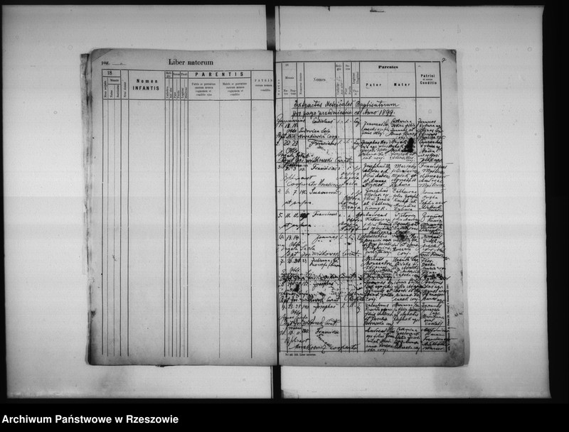 image.from.unit.number "Księga metrykalna - urodzenia, małżeństwa, zgony - parafia Czudec: Czudec, Przedmieście, Babica, Nowa Wieś, Wyżne, Piekarówka, Zaborów"
