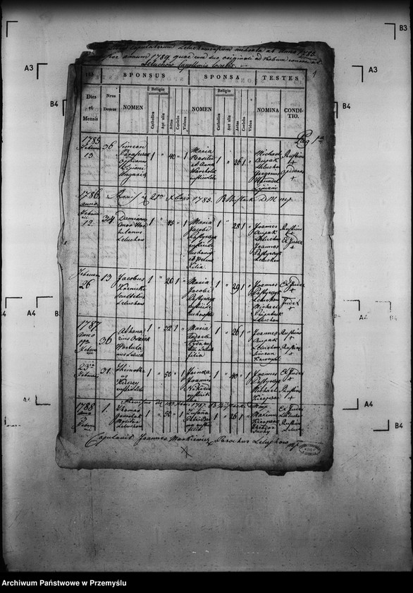 image.from.unit.number "[Kopie ksiąg metrykalnych parafii Leluchów z filią Dubne (dekanat Muszyna)]"