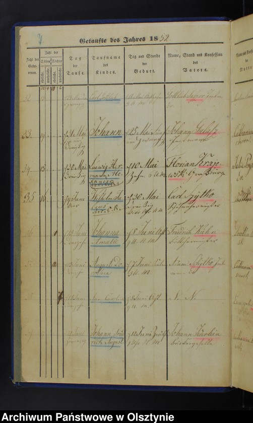 Obraz 9 z jednostki "Taufbuch Soldau-Stadt"