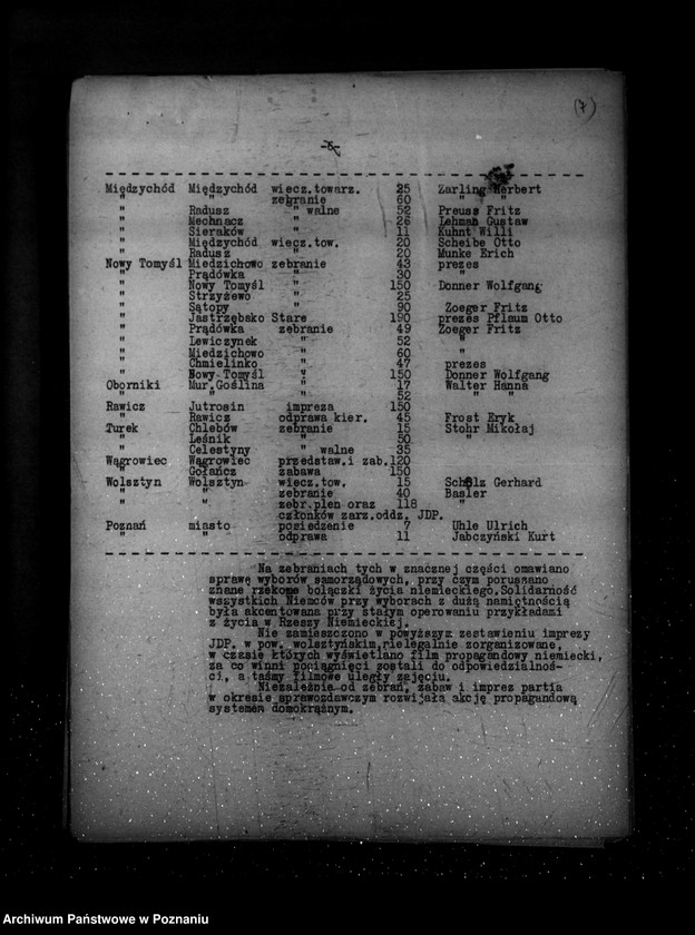 Obraz 11 z jednostki "Sprawozdania miesięczne z życia mniejszości narodowych za miesiące styczeń-luty-marzec-kwiecień-maj-czerwiec 1939 r."