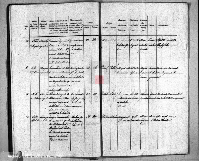 image.from.unit.number "Akta urodzeń, małżeństw i zgonu"