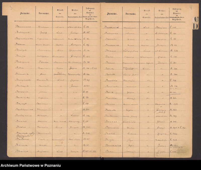 Obraz 6 z jednostki "Rejestr urodzeń, małżeństw, zgonów"