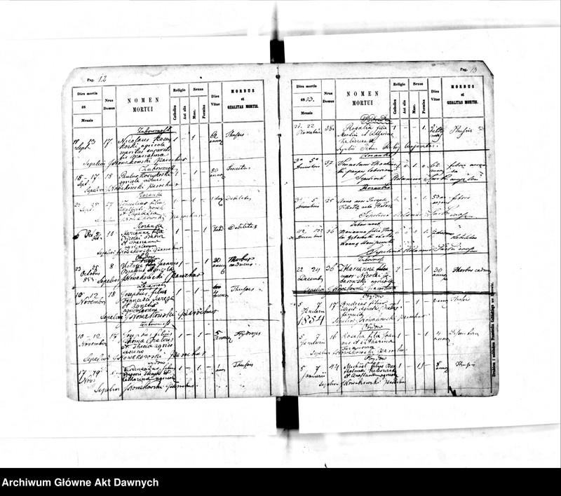 image.from.unit.number "Parafia: Kamionka Strumiłowa. Dekanat: Gliniany. Księga metrykalna zgonów dla całej parafii."