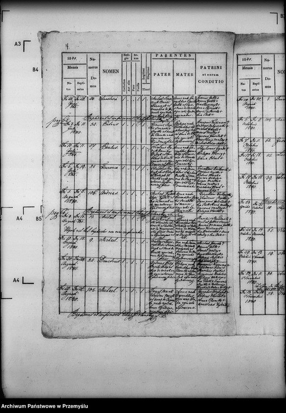 image.from.unit.number "[Kopie ksiąg metrykalnych parafii Zyndranowa z filią Barwinek (dekanat Dukla)]"