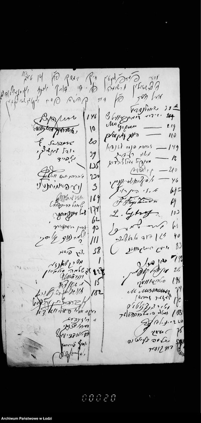 Obraz 18 z jednostki "Akcja wielkanocna instytucji"