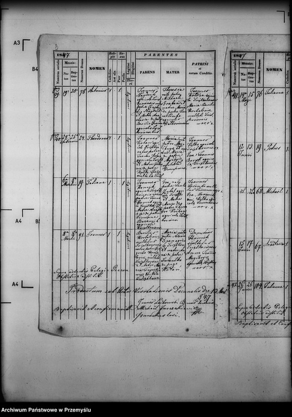image.from.unit.number "[Kopie ksiąg metrykalnych parafii Świątkowa Wielka z filiami Świątkówka i Świerzowa (dekanat Dukla)]"