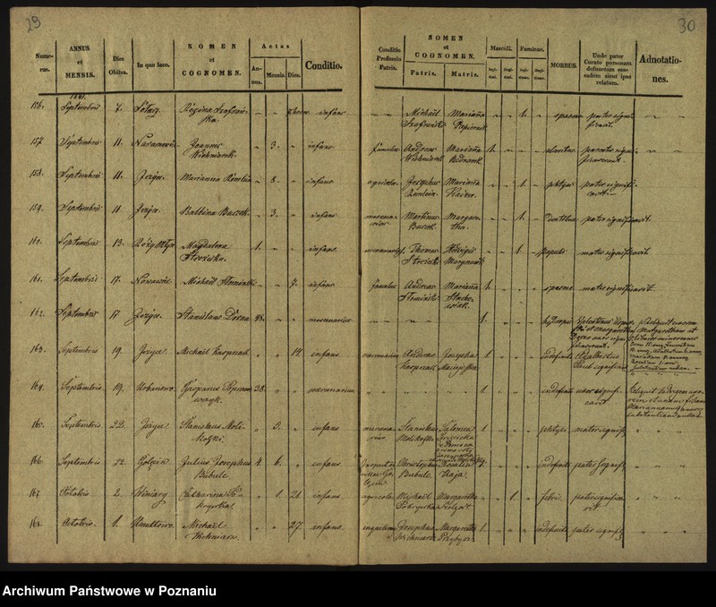 image.from.unit.number "Księga zgonów"