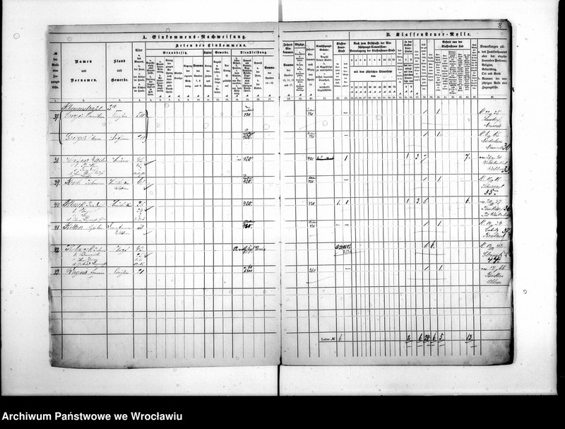 image.from.unit.number "Klassensteuerrolle nebst Eikommens - Nachweisung"