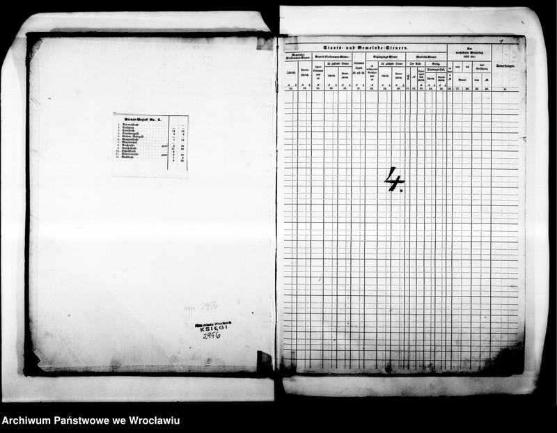 image.from.unit.number "Steuerrole"