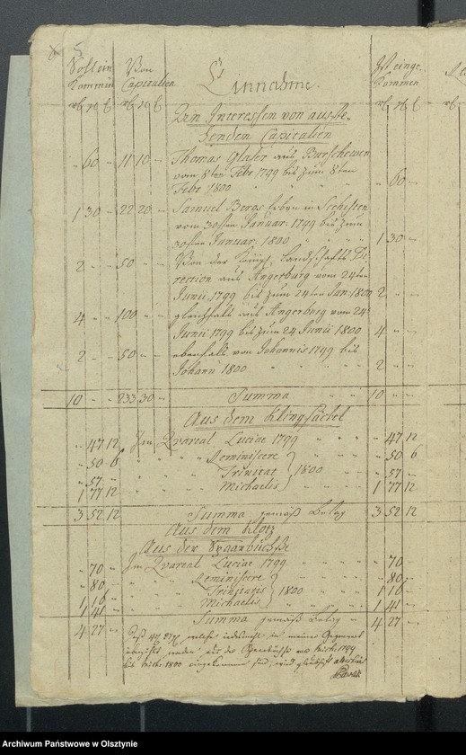 image.from.unit.number "Seehestische Hospital - Rechnung"