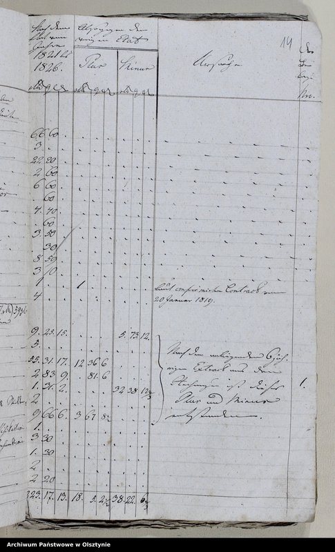 image.from.unit.number "Kirchenkassen zu Saalfeld"