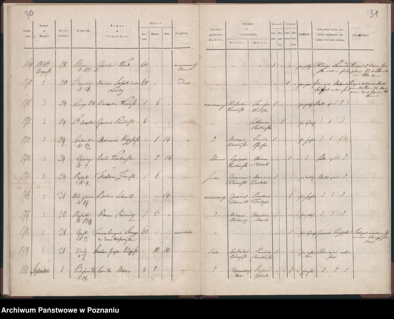 Obraz 18 z jednostki "Księga zgonów"