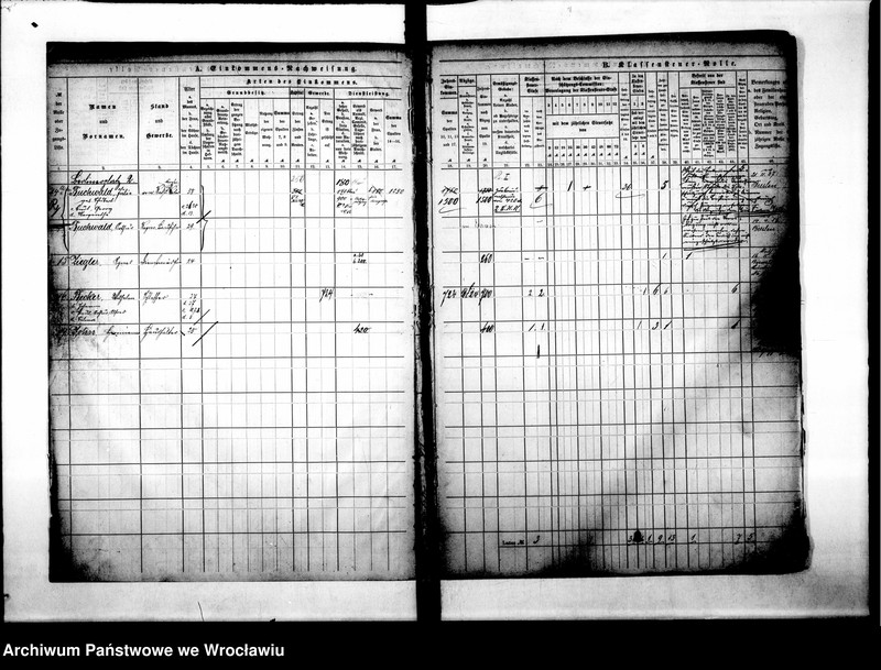 image.from.unit.number "Klassensteuerrolle nebst Eikommens - Nachweisung"