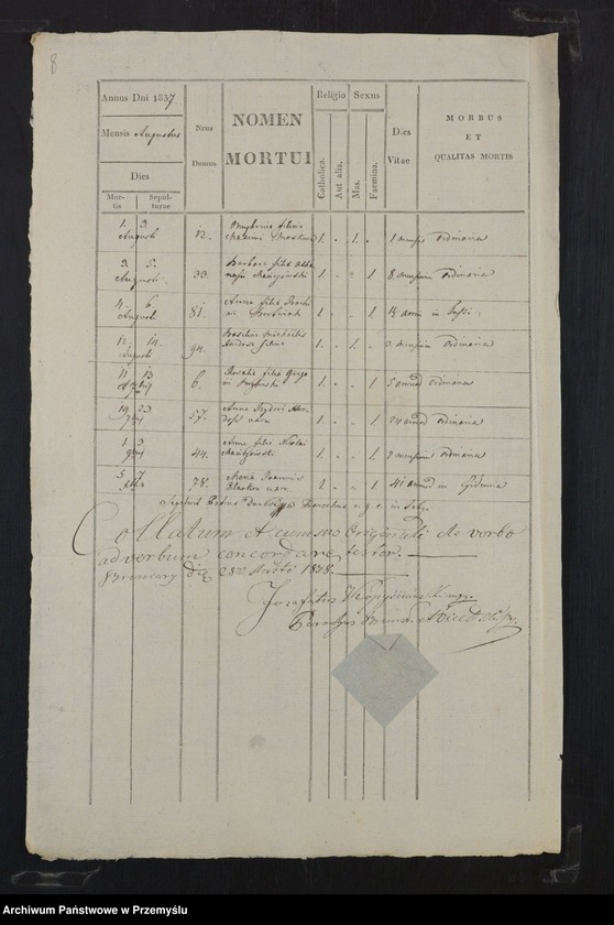 image.from.unit.number "[Kopie ksiąg metrykalnych parafii Izby z filią Bieliczna (dekanat Grybów)]"