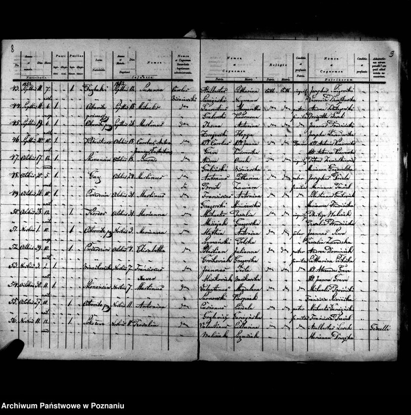 image.from.unit.number "Liber baptisatorum, copulatorum, mortuorum"