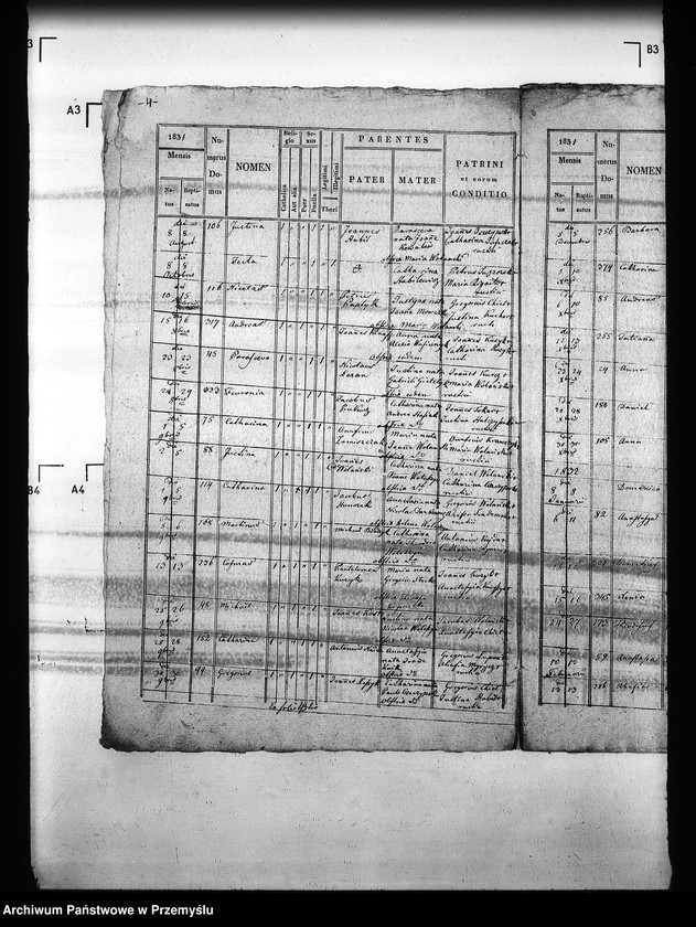 image.from.unit.number "[Kopie ksiąg metrykalnych parafii Lenina Wielka (dekanat Stary Sambor]; [Kopie ksiąg metrykalnych parafii Bilicz (dekanat Stary Sambor)]"