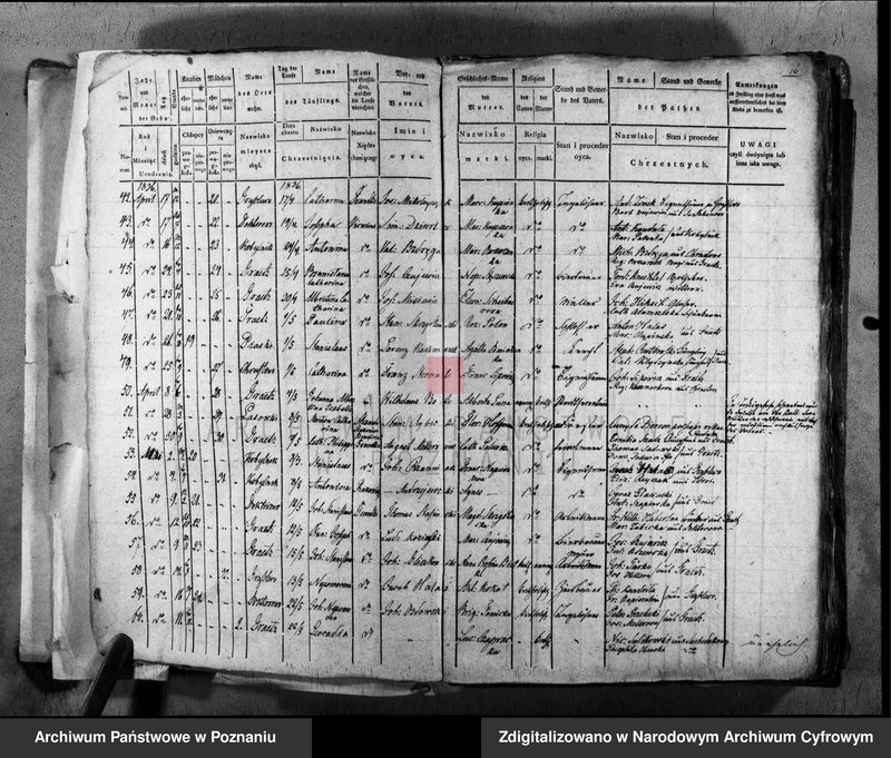 image.from.unit.number "Duplikat urodzeń, małżeństw i zgonów"