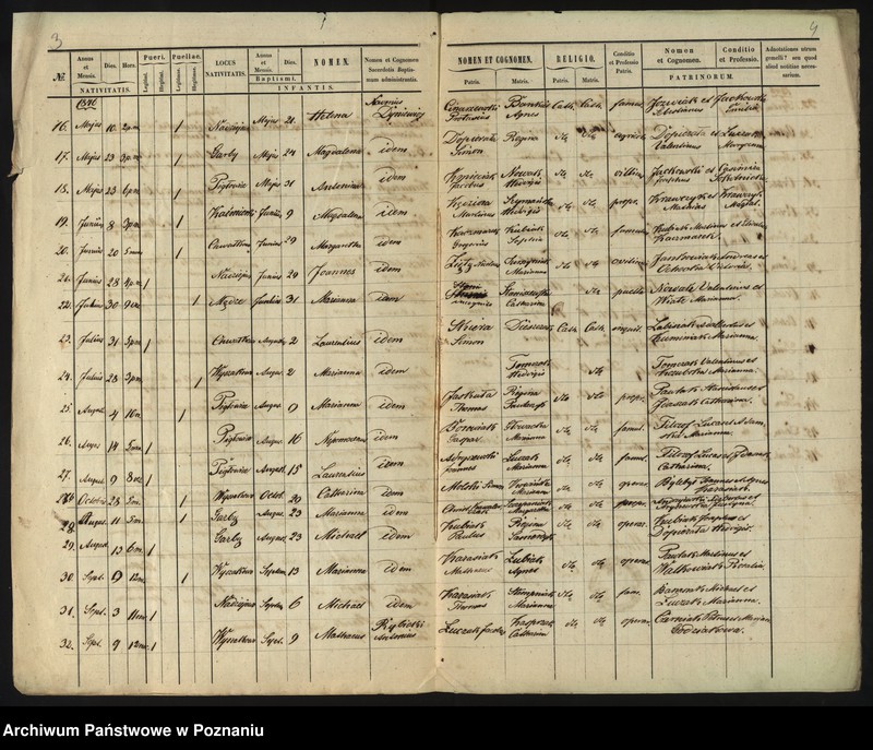image.from.unit.number "Duplicat liber baptisatorum"