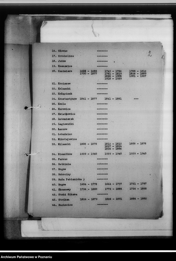 image.from.unit.number "[Wykaz ksiąg kościelnych wyznań: katolickiego, ewangelickiego i mojżeszowego w powiecie łódzkim]"