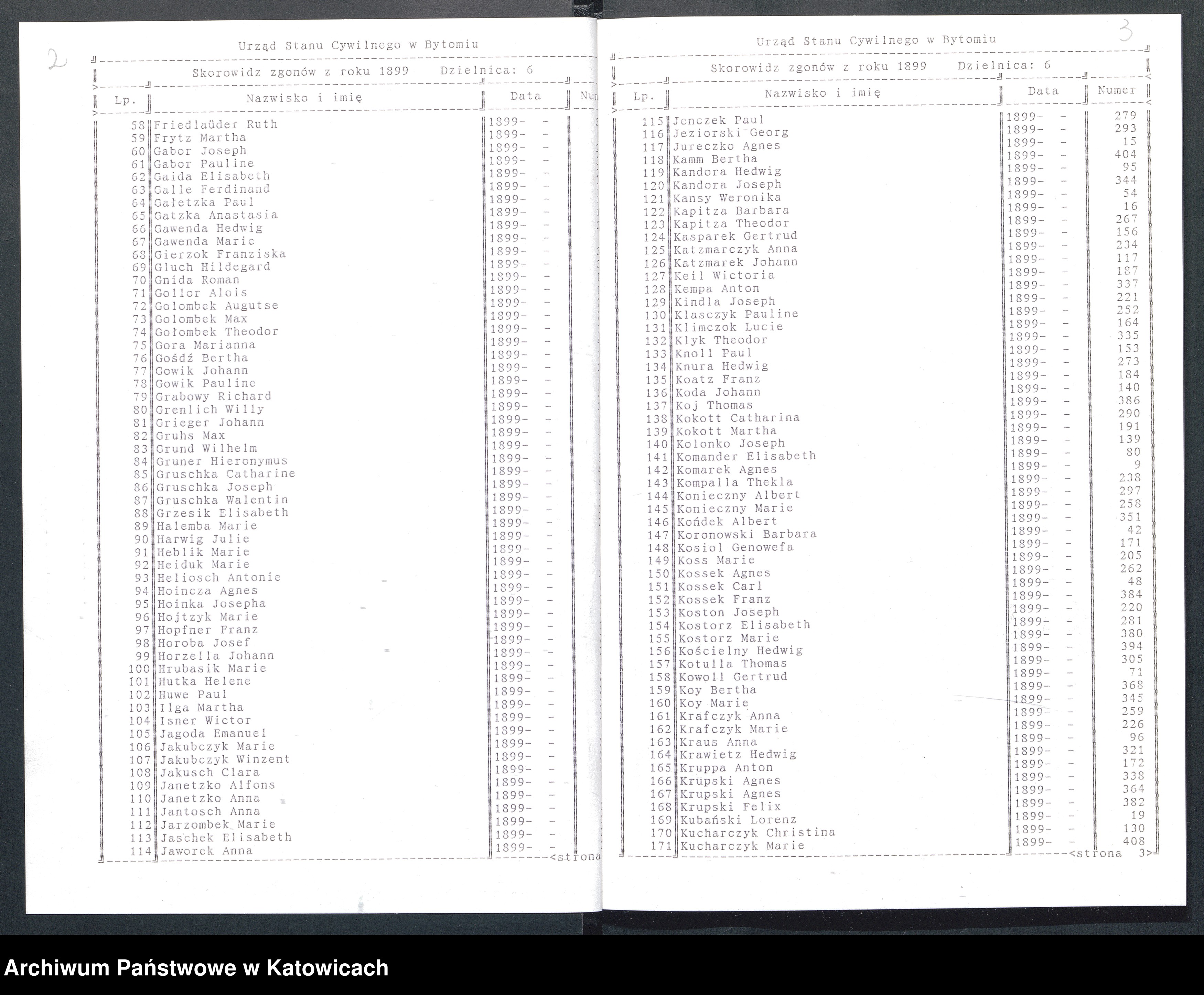 Skan z jednostki: Skorowidz zbiorczy do ksiąg urodzeń, małżeństw i zgonów