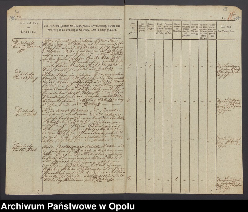 image.from.unit.number "[Księgi metrykalne parafii Łany, dotyczące miejscowości Dzielnica z lat 1810-1813, 1840 oraz całej parafii Łany 1840-1846]"