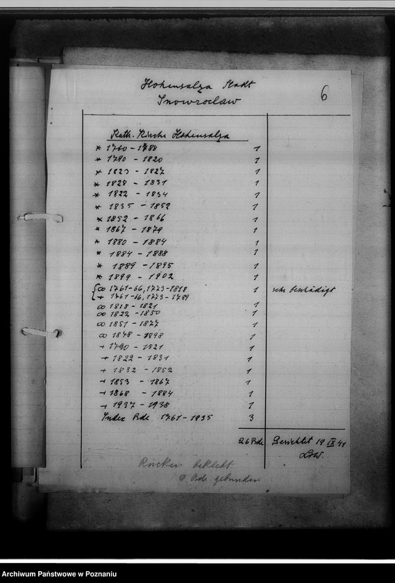 Obraz 10 z jednostki "Einziehungsprotokolle [ksiąg kościelnych] Hohensalza-Stadt [miasto Inowrocław]"