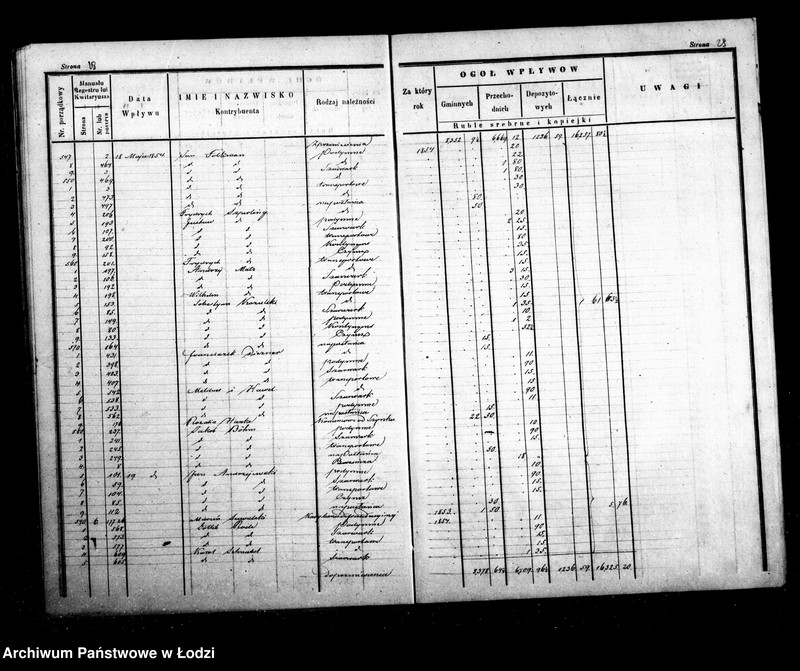 Obraz 19 z jednostki "Dziennik przychodu i wydatku kasy ekonomicznej m. Łodzi na r. 1854"