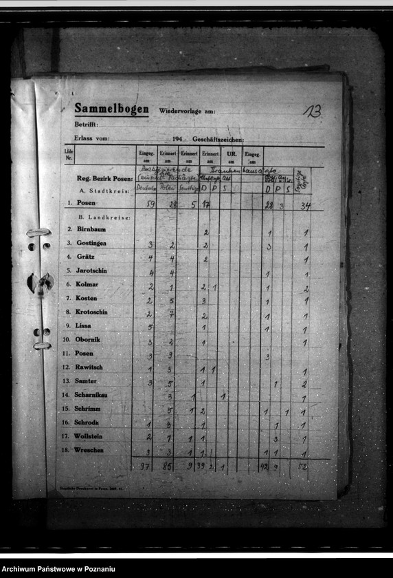Obraz 18 z jednostki "Programm "Tag der Freiheit" - Leistungsbericht"