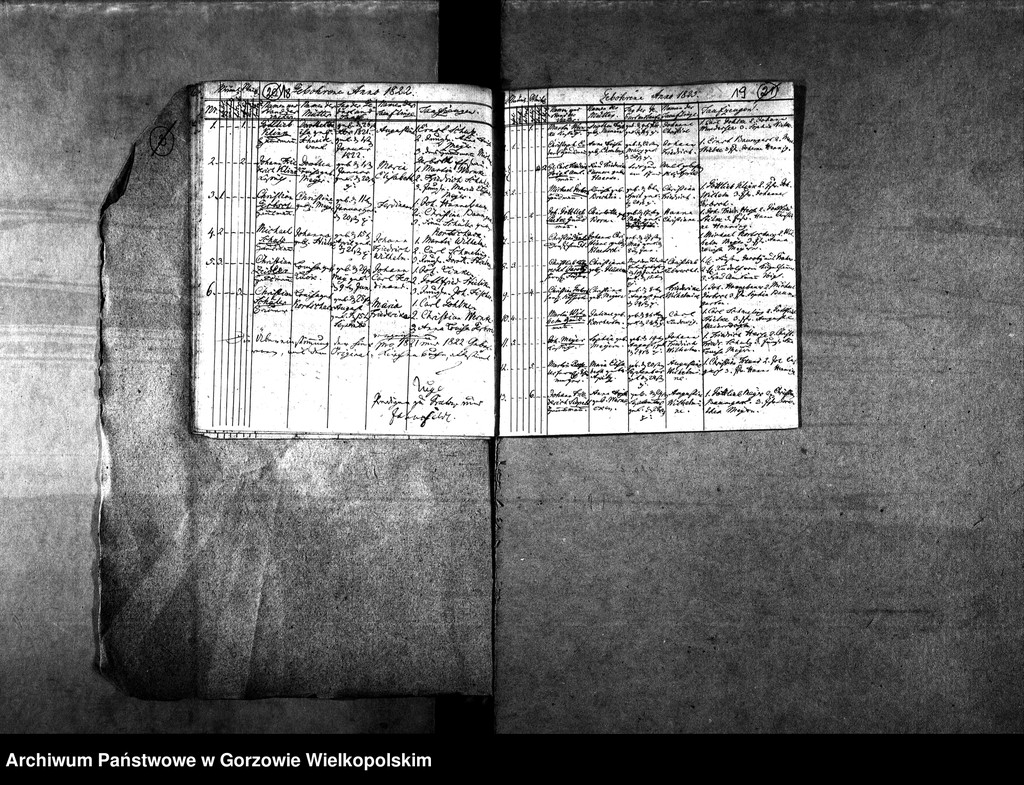 image.from.unit.number "Duplikate der Kirchenbücher von der Jahnsfelde"