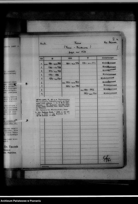 Obraz 12 z jednostki "[Wykaz ksiąg kościelnych wyznania katolickiego i ewangelickiego z powiatu średzkiego]"