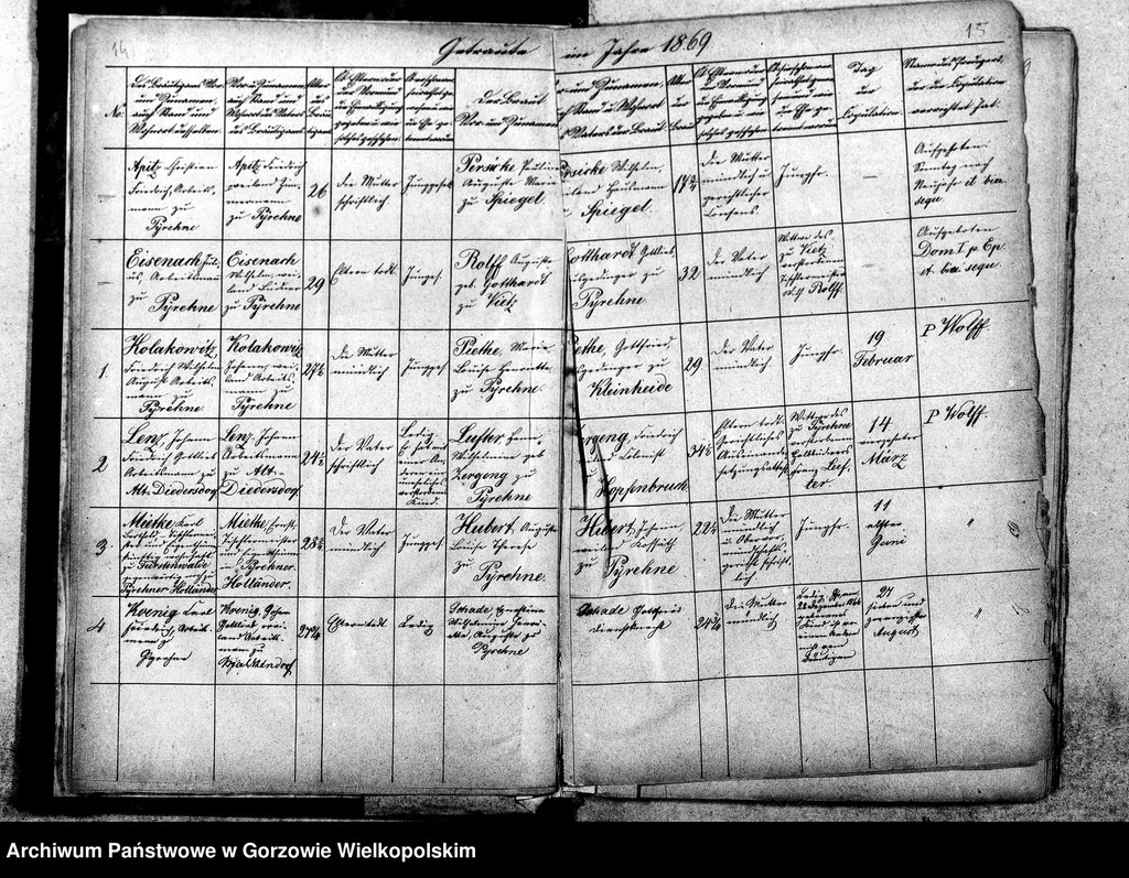 image.from.unit.number "Duplikate der Kirchenbücher von Pyrehne: Pyrehne (Pyrzany), Pyrehner Radewiese, Döllensradung (Nowiny Wielkie), Fichtwerder (Świerkocin), Hopfenbruch (Chmieliniec), Balz (Białcz), Kleinheide (Pszczelnik)"