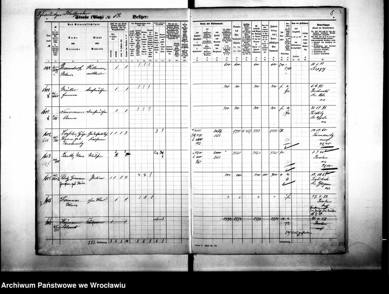 image.from.unit.number "Personalienverzeichnisse"