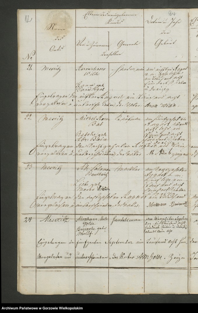 Obraz 15 z jednostki "Personenstandsregister der israelitischen Corporation zu Meseritz von Jahre 1837"