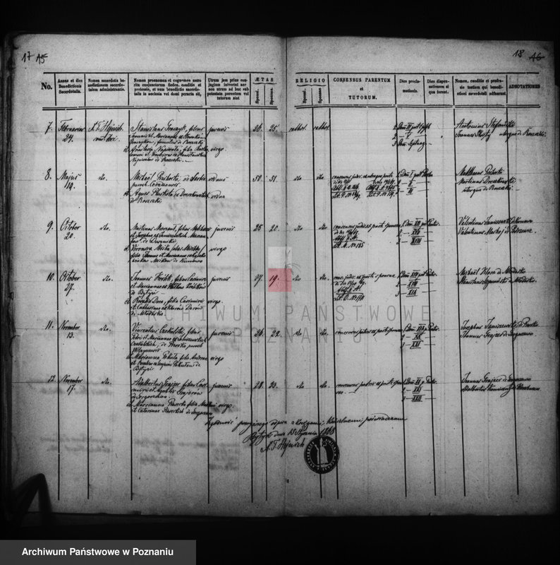 Obraz 14 z jednostki "Liber baptisatorum, copulatorum, mortuorum"