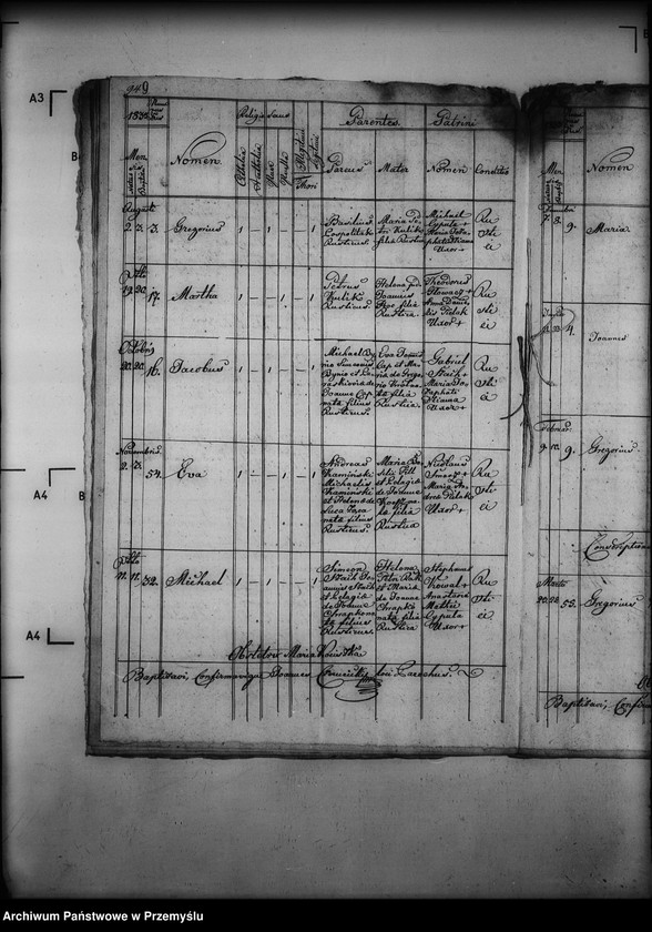 image.from.unit.number "[Kopie ksiąg metrykalnych parafii Wola Cieklińska z filiami Cieklin, Folusz (dekanat Dukla)]"