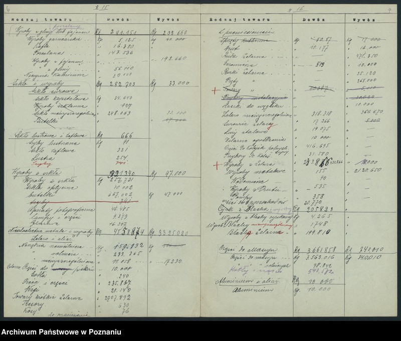 Obraz 7 z jednostki "[Ruch tranzytowy]"