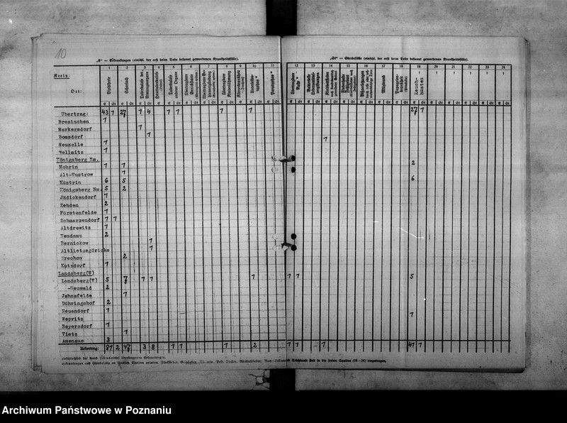 Obraz 14 z jednostki "Nachweisungen der Fälle von übertragbaren Krankheiten"