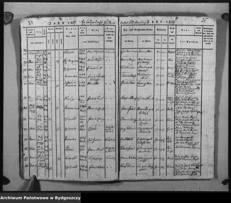image.from.unit.number "Verzeichniss der Geborenen aus der evangel. Stadt- und Landgemeinde von Inowrazlaw Jahr 1837"