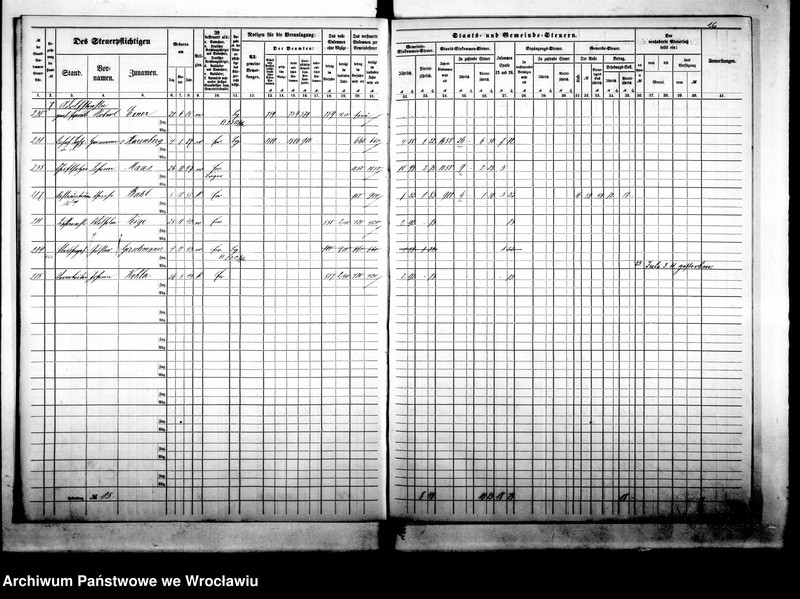 image.from.unit.number "Steuerrole"