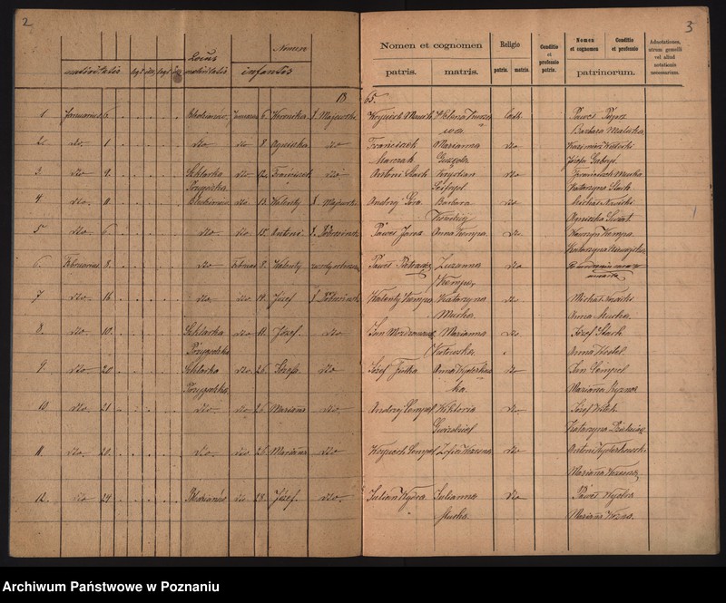 image.from.unit.number "Duplikat urodzonych, zaślubionych i zmarłych"