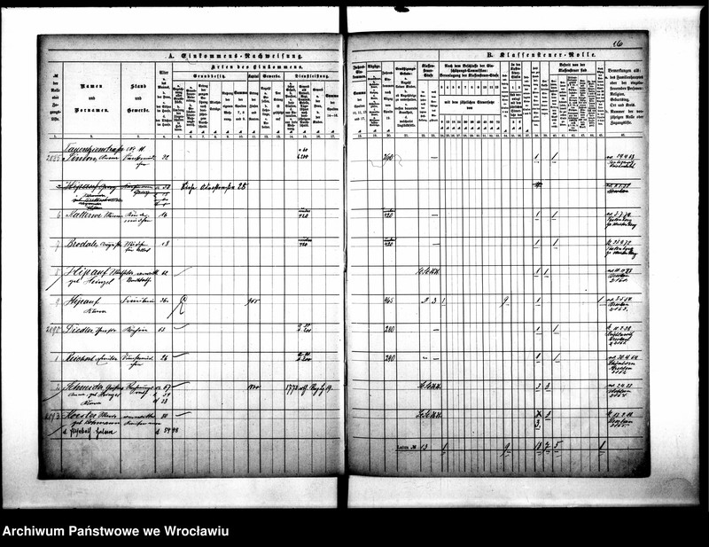 image.from.unit.number "Klassensteuerrole nebst Enkommens"