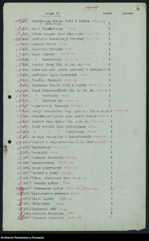 Obraz 8 z jednostki "Wykaz akt Urzędu Walki z Lichwą i Spekulacją w Poznaniu oraz ekspozytur i inspektoratów"