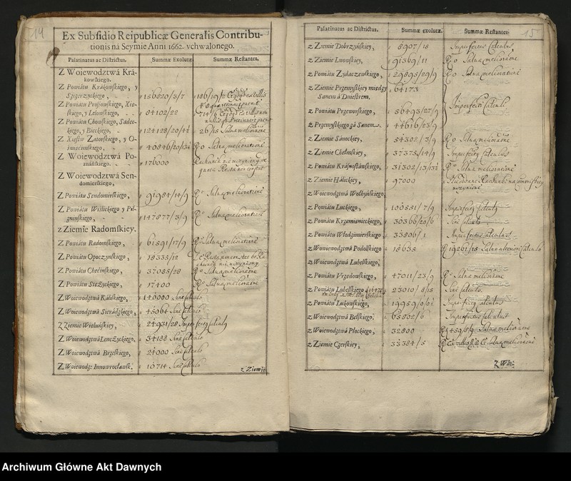 image.from.unit.number "Księgi obejmujące tzw. addytamenta wojskowe, delaty kwarciane, taryfy, hyberny i inne. 1643-1794"