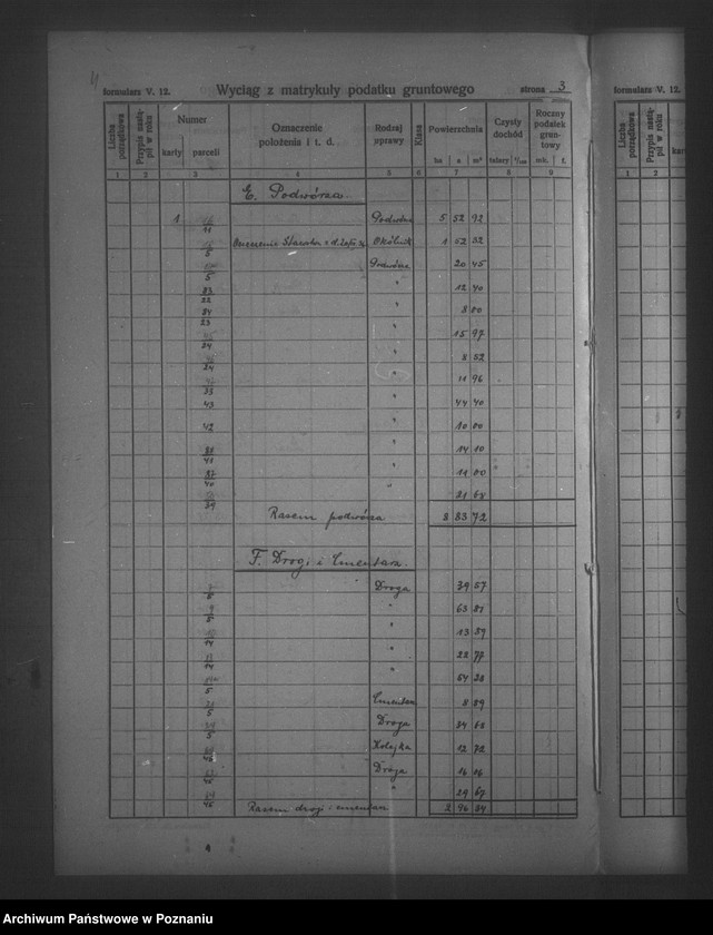 image.from.unit.number "Operat wyłączeń z art.. 4 i 5 majątków Kotomierz i Trzebień powiatu bydgoskiego"
