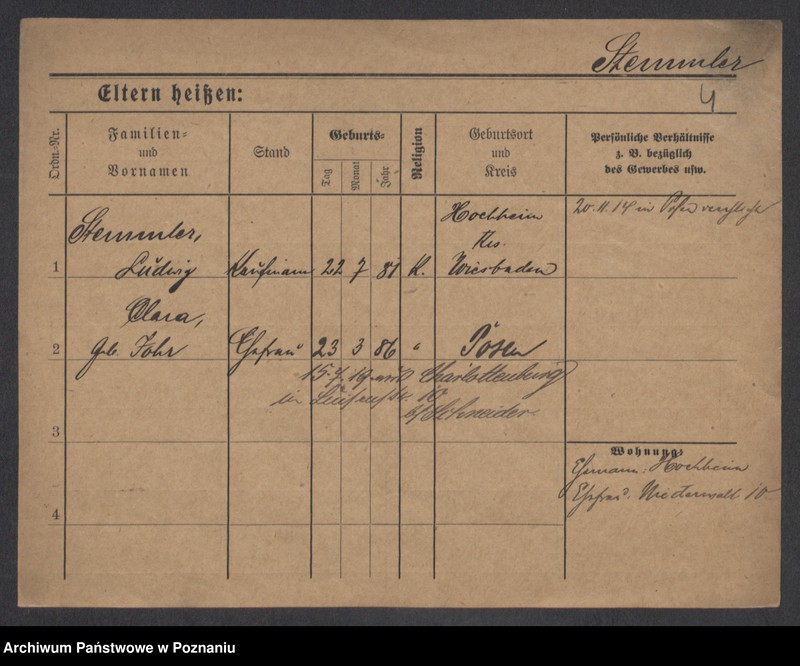 Obraz 13 z jednostki "Stemler - Steńko"