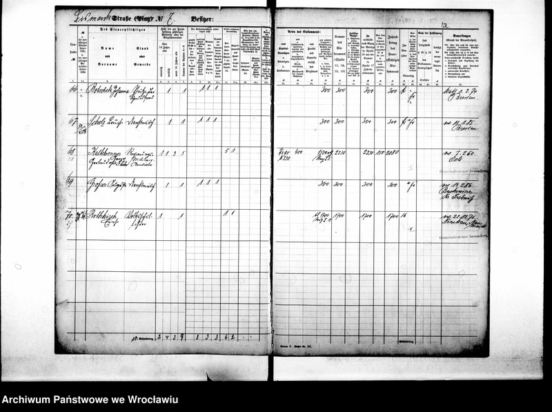 image.from.unit.number "Personenverzeichnisse"