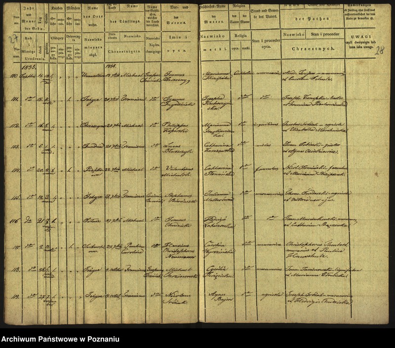 Obraz 17 z jednostki "Księga urodzeń"