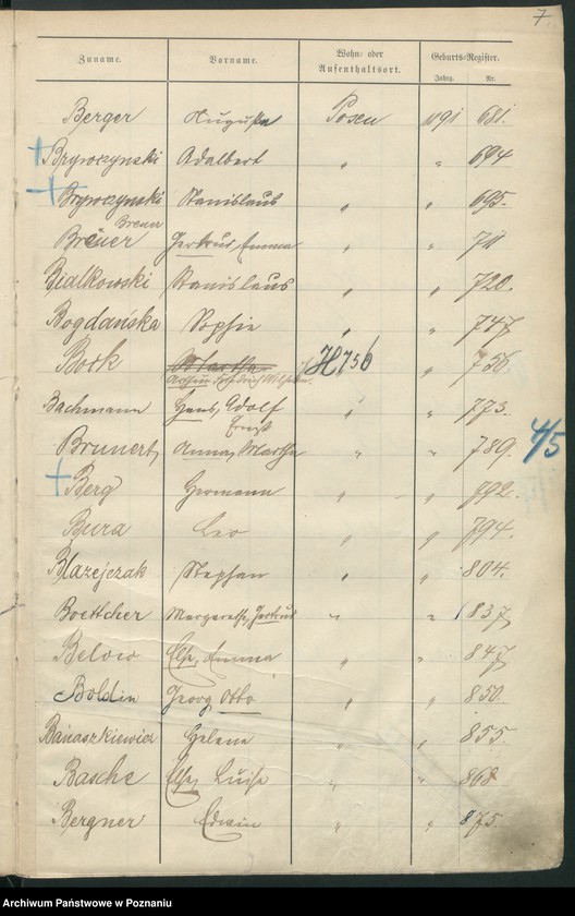 Obraz 10 z jednostki "Spis alfabetyczny urodzeń"