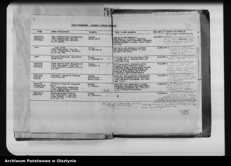 image.from.unit.number "Wykazy i sprawozdania Stowarzyszeń Wyższej Użyteczności"